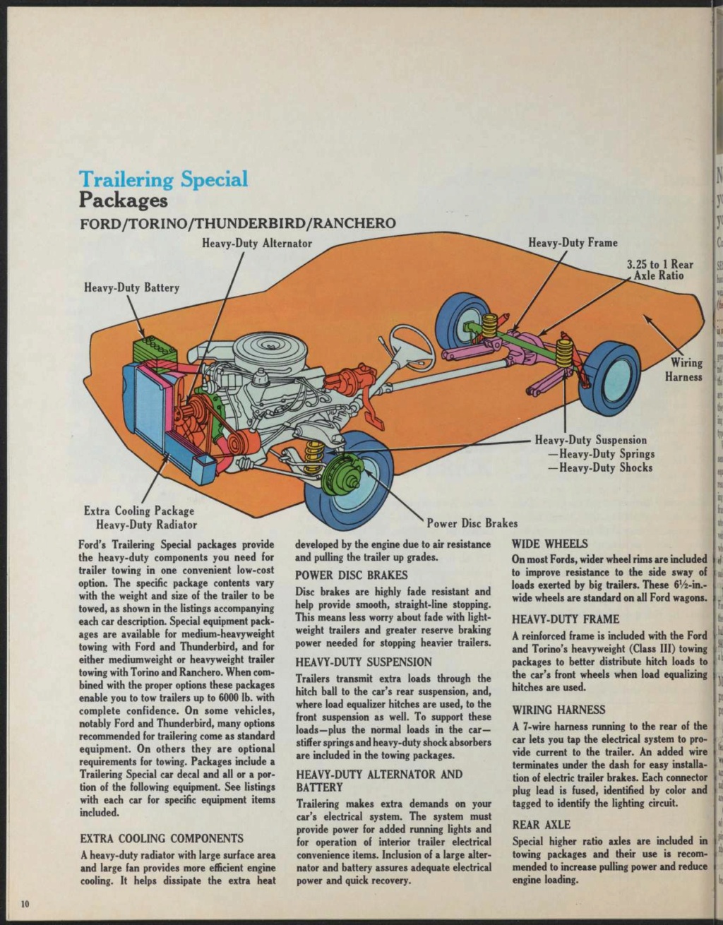 Brochure: Ford 1972 recreation vehicules Nouv1334
