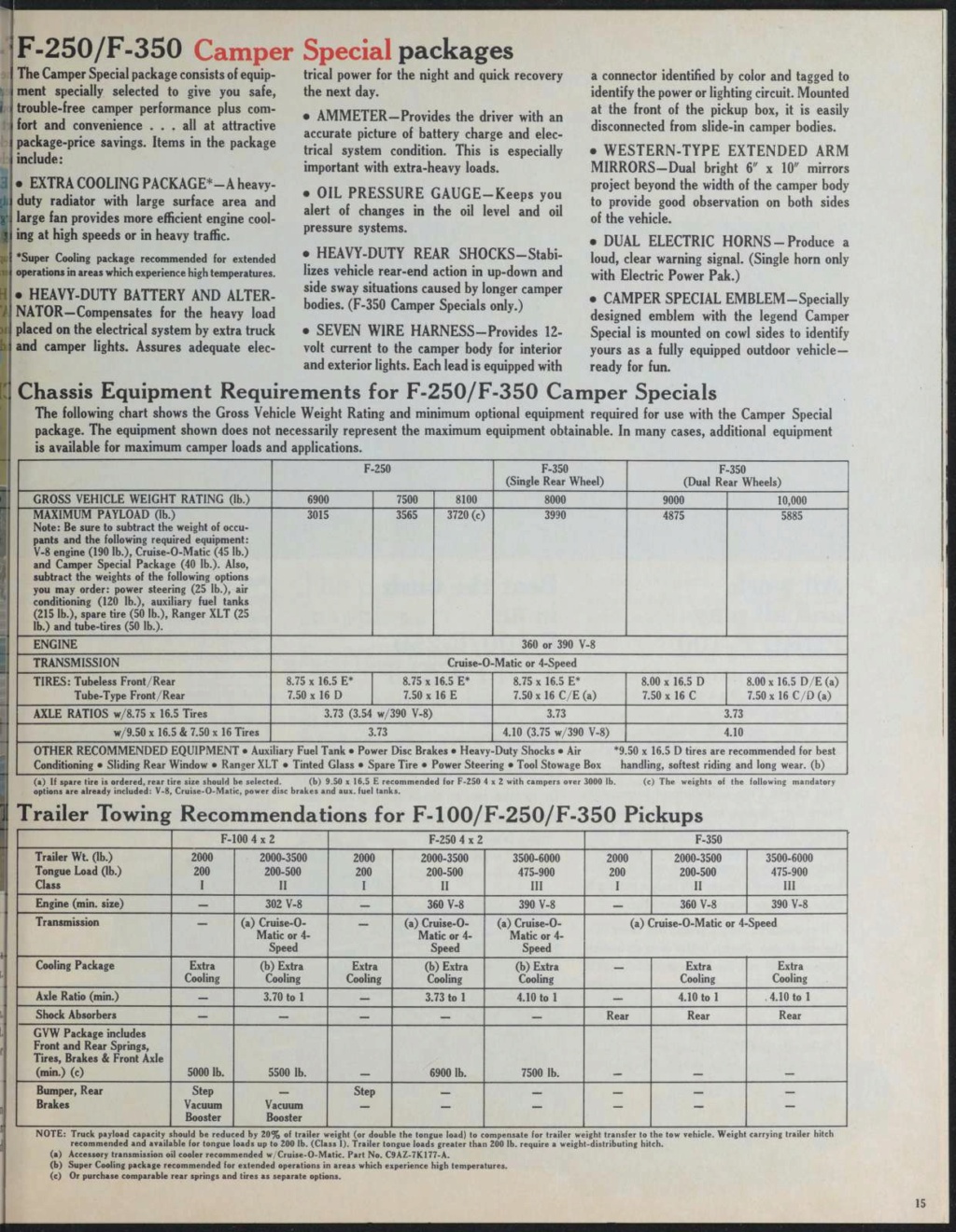 Brochure: Ford 1972 recreation vehicules Nouv1338