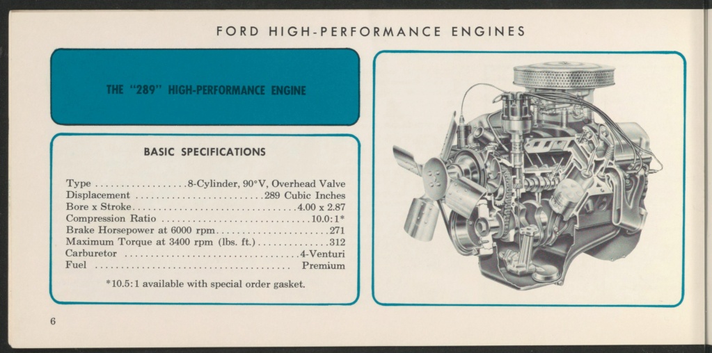 Brochure en anglais, Ford high performance de 1966 Nouve384
