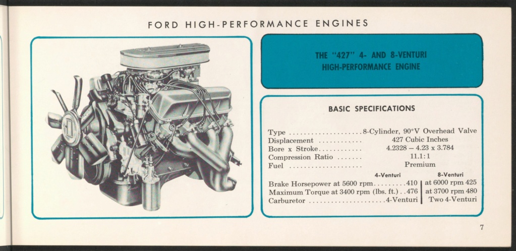 Brochure en anglais, Ford high performance de 1966 Nouve385