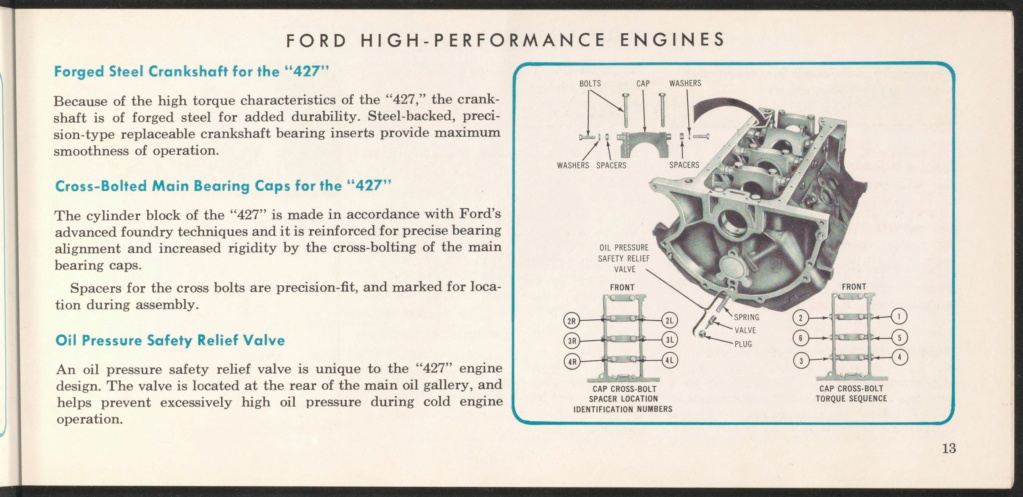 Brochure en anglais, Ford high performance de 1966 Nouve389