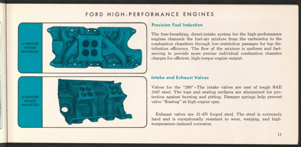 Brochure en anglais, Ford high performance de 1966 Nouve391
