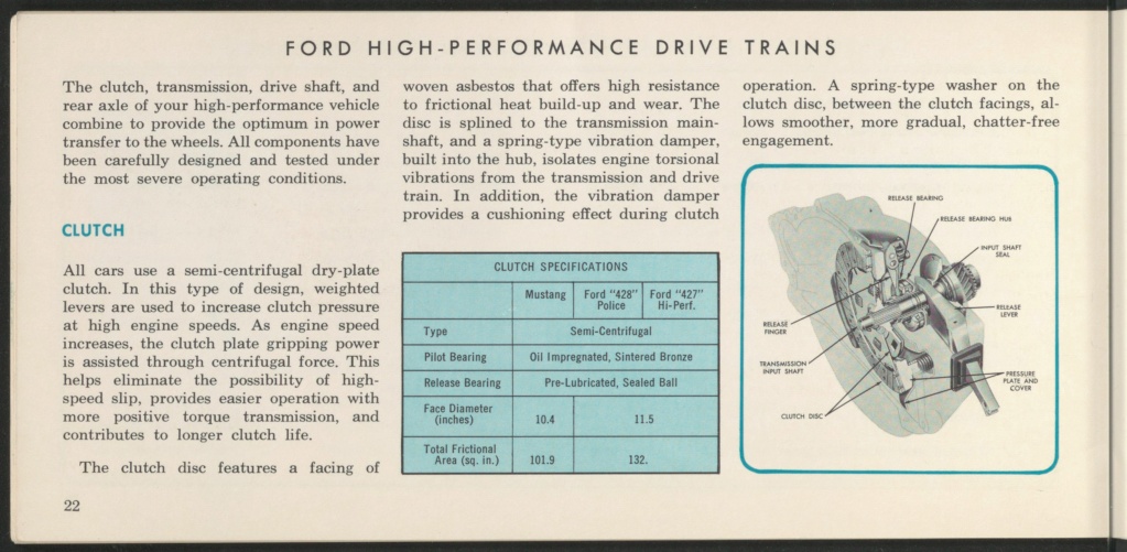 Brochure en anglais, Ford high performance de 1966 Nouve400