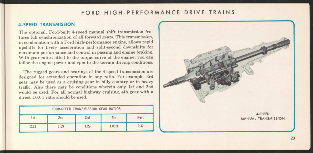 Brochure en anglais, Ford high performance de 1966 Nouve401