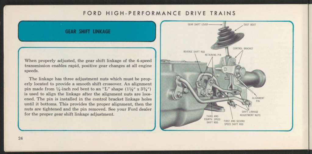 Brochure en anglais, Ford high performance de 1966 Nouve402