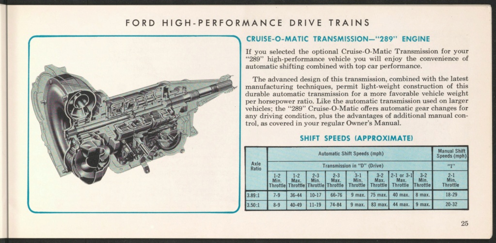 Brochure en anglais, Ford high performance de 1966 Nouve403