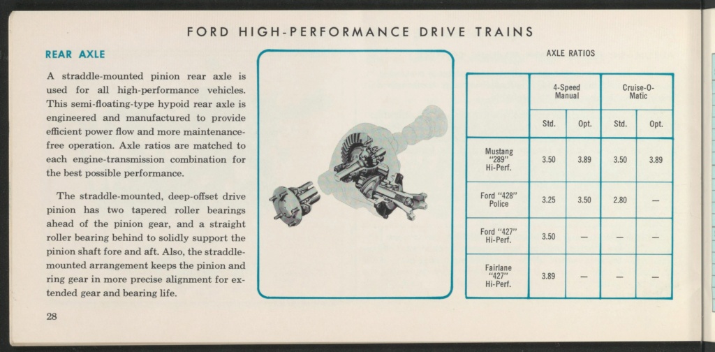Brochure en anglais, Ford high performance de 1966 Nouve404