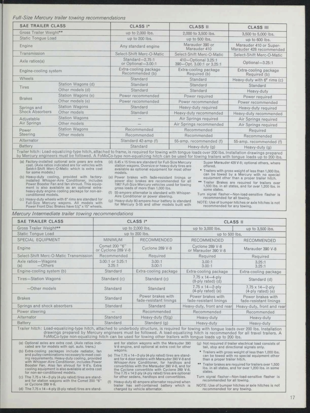 Brochure "Travel and recreation 1967 edition", Mercury Lincoln en anglais Nouve782