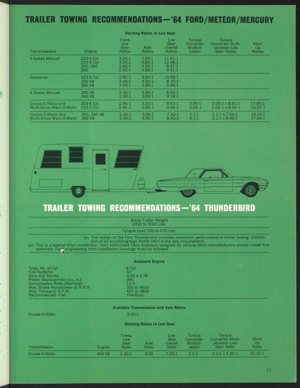 Brochure 1964 "Trailering with Ford", édition Canada en anglais Nouve962