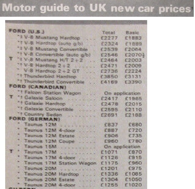 Publicité du Royaume Uni pour la Mustang 1967 Uk_pri10