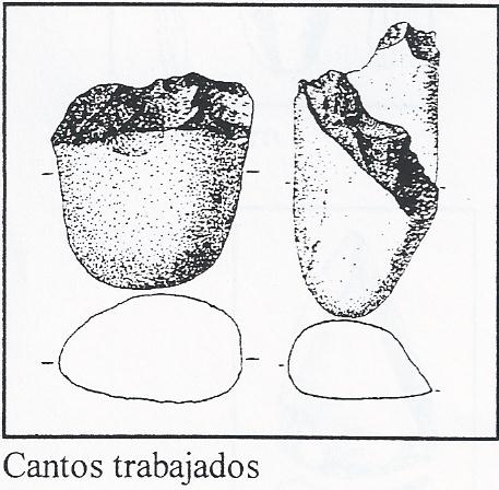 ~~Prehistoria~~ Tecnología lítica y ósea Tecnic13