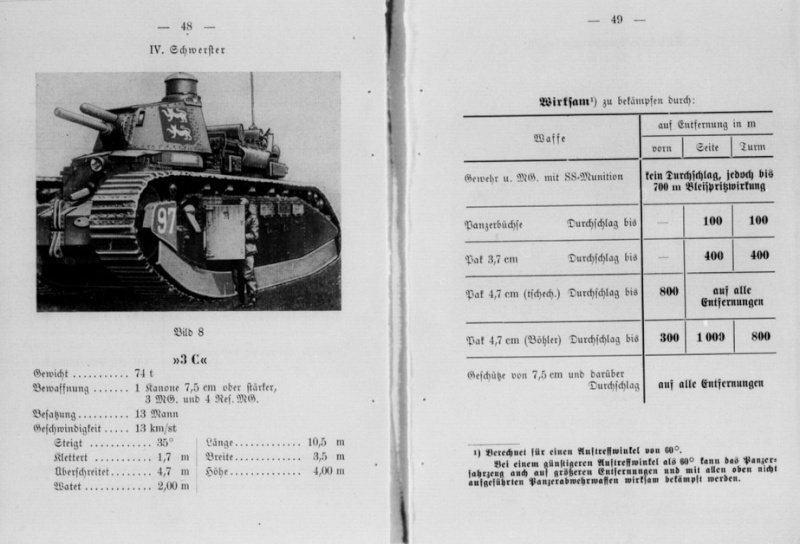 fusil antichars - Page 2 Fiche_12