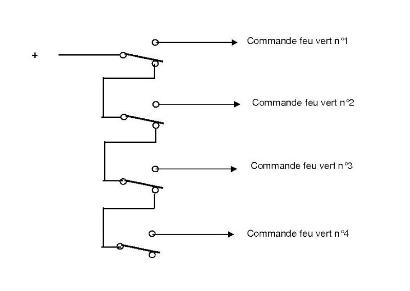 Problème "semi-automatisation" électronique de signaux Comman10