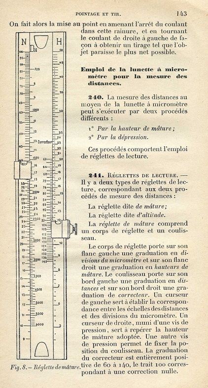 Réglette d'altitude pour lunette à micromètre de côte...  mle 1895 Rzogle10