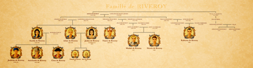Histoire de la famille Riveroy 51351810