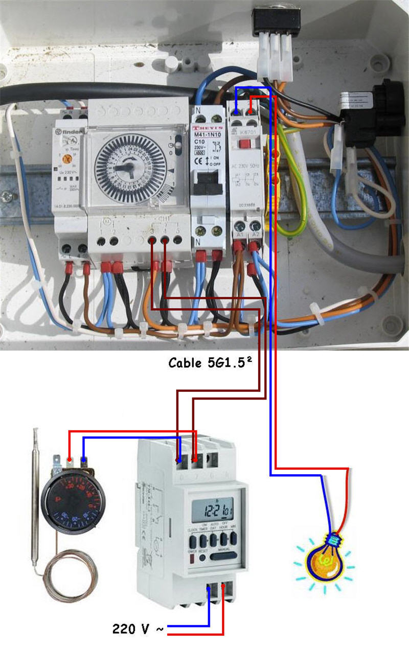 Changement électrique escatop Coffre13