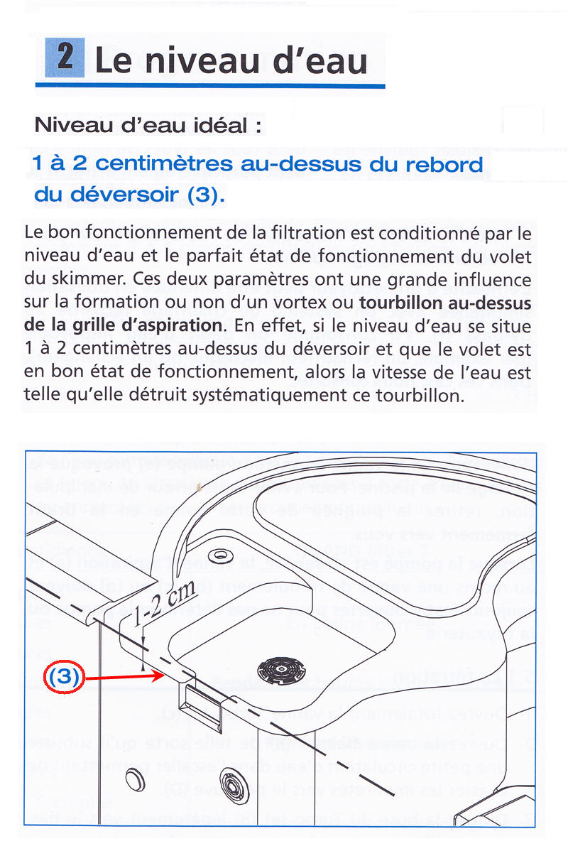 Perte d'eau? Problème pompe? Problème....? Hauteu10