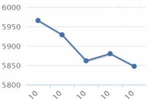 Trade Summary Market - 08/10/2012 0810_t10