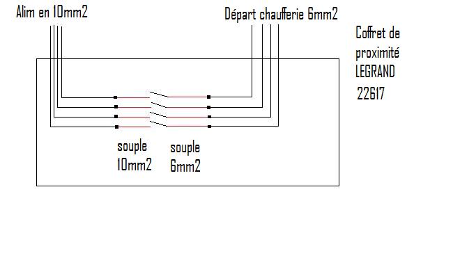 Utiliser fil rigide et souple ? Cablag11