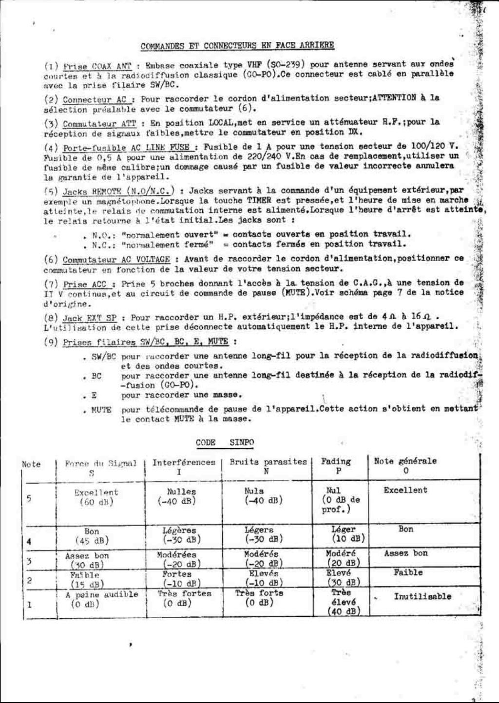 YAESU - agit Captu207