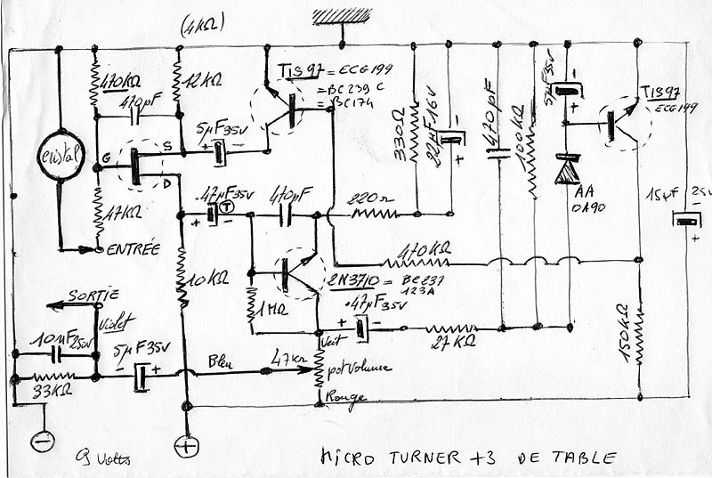TURNER +3B (Micro) Turner10