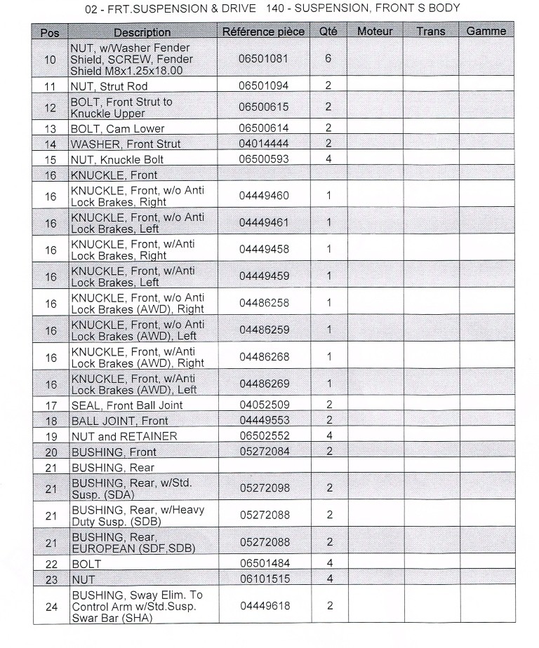 Document origine pièces S2 / Train avant Train_16