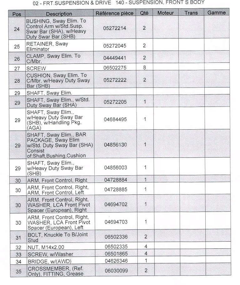 Document origine pièces S2 / Train avant Train_17