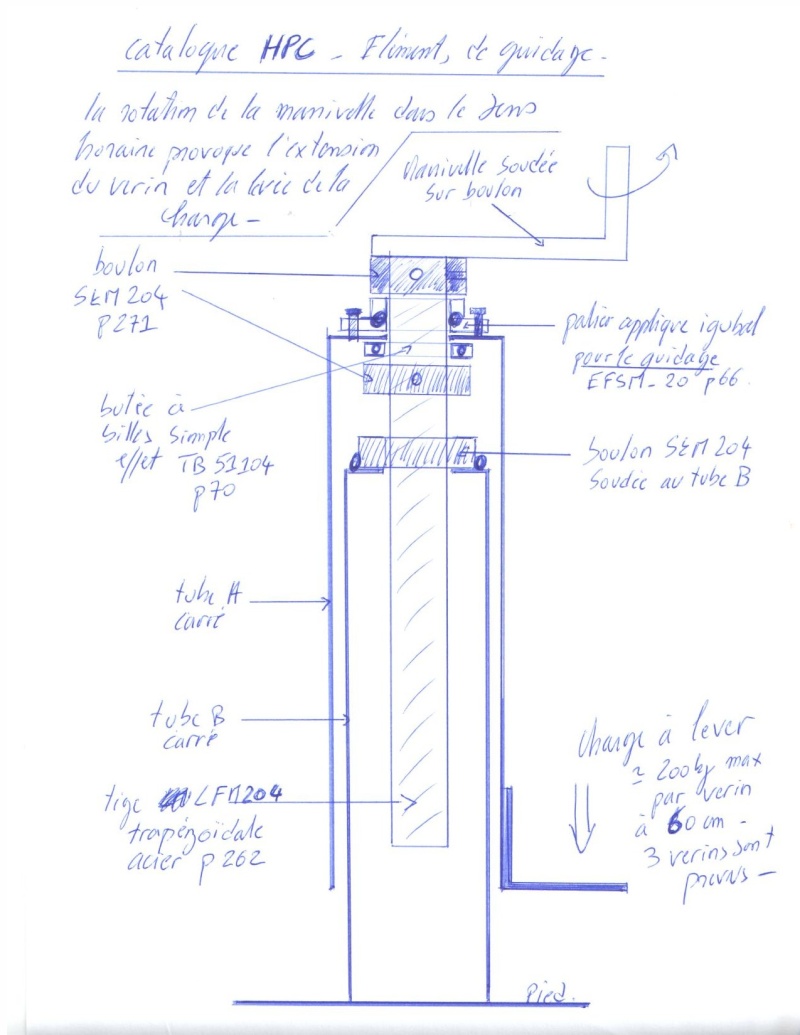 Aide pour fabrication d'un vérin à vis trapézoïdale Hp000510