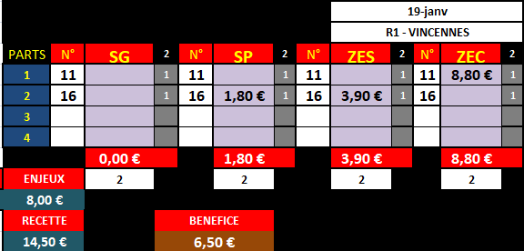 jeux super 4 des bases roland hubert Capt2046