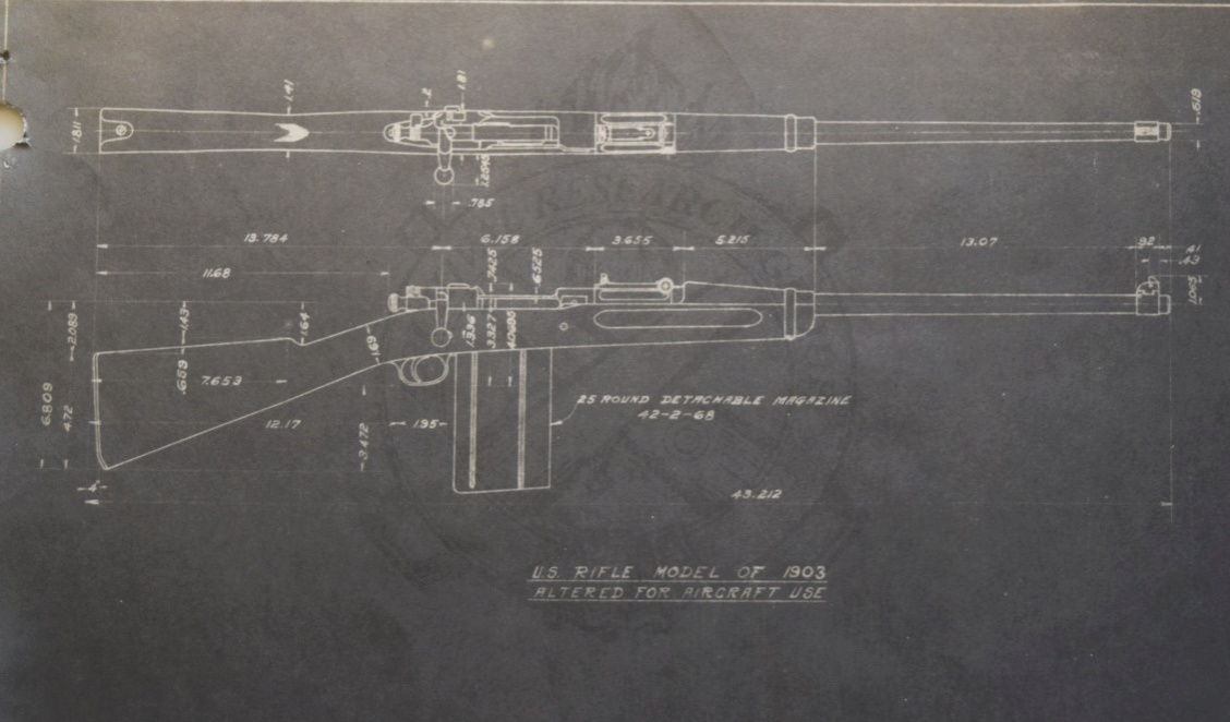 US Rifle M1903, Cal. .30 Air Service M1903_10