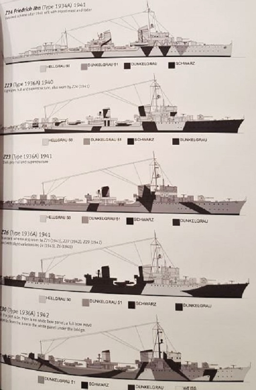 Quelle couleur de peinture utiliser sur les navires de la Kriegsmarine ? 42402110