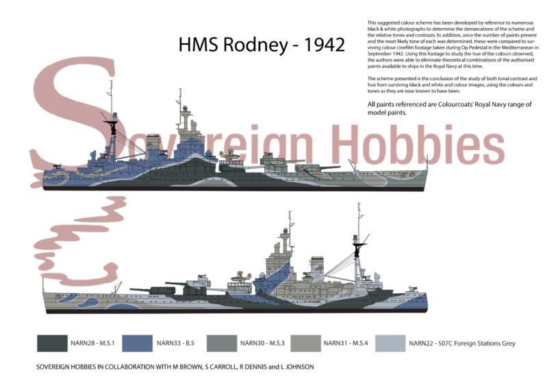 Comment comprendre le set LifeColor vs peintures officielles HMS Rodney ? Hms_ro13
