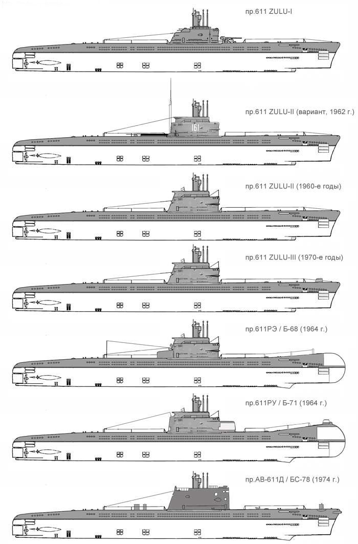 Sous-marin Soviétique Classe ZULU (project 611) 1/350 Oyzcmm10