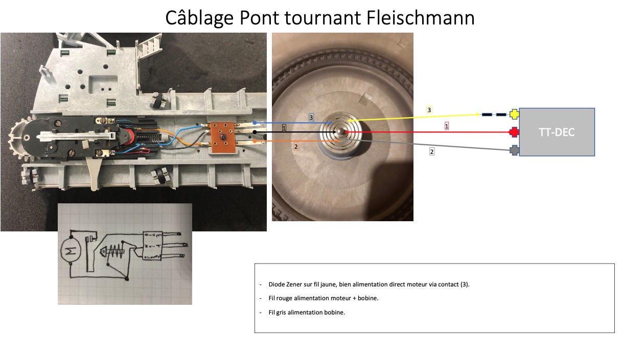 pont tournant - Problème pont tournant Fleischmann TT-DEC Czebla12