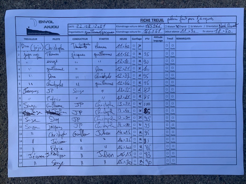 Treuil 21-22 Aout Fiche10