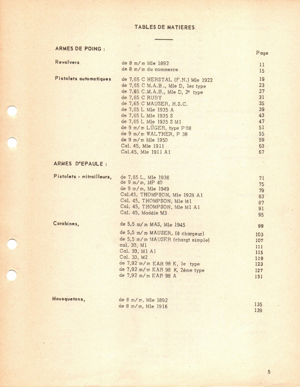 Inventaire des armes en 1955 0000-m11