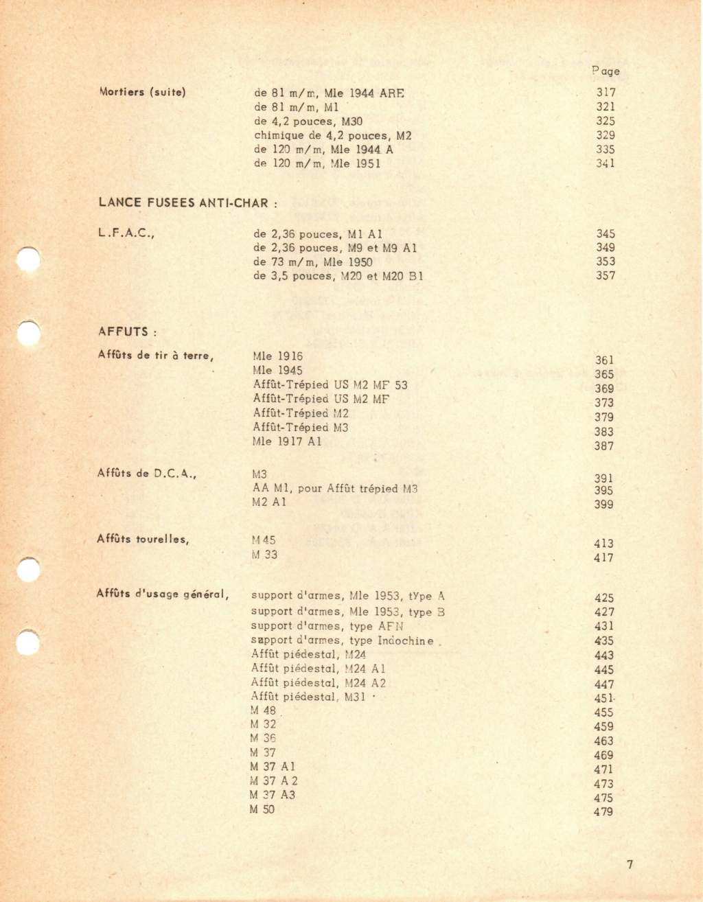 Inventaire des armes en 1955 0000-m12