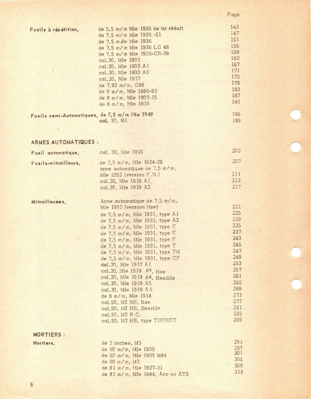 Inventaire des armes en 1955 0000-m13