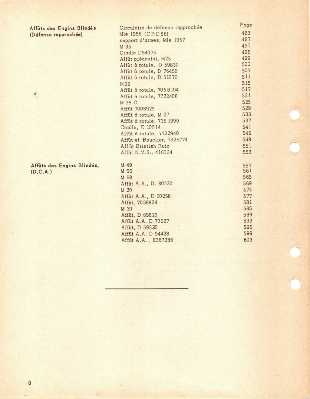 Inventaire des armes en 1955 0000-m15
