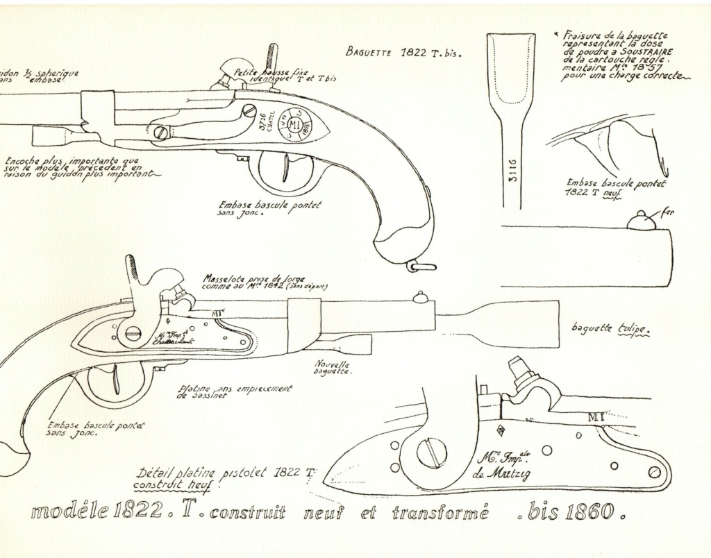 Avis pistolet 1822 T bis  00000792