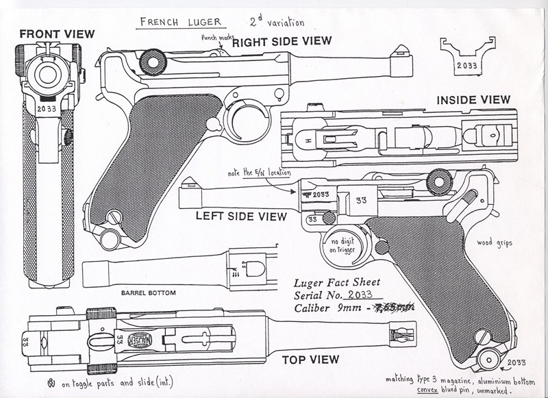 Réflexions sur la production de pistolets Luger P 08, par Mauser, en 1945-1946. Fiche_10