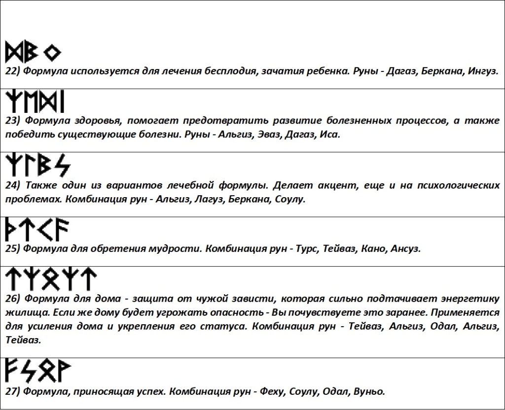 Рунические формулы сильные проверенные