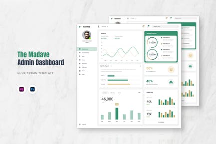 Madave Admin Dashboard 047ce310