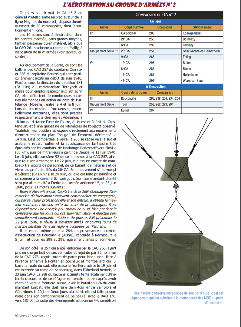 Compagnies d'aérostiers - Page 3 Aero310