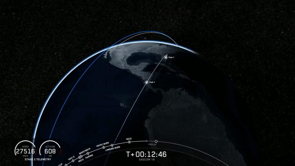 Falcon 9 (Saocom-1B) - CCAFS - 30.8.2020 - Page 2 Spacex19