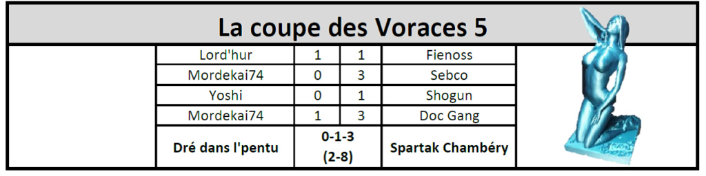 Trophée SOFIX DE SAVOIE La_cou10