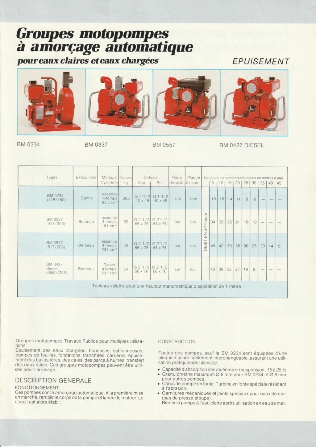 31 - MOTO POMPE BERNARD-MOTEURS - Page 2 Mx_20212