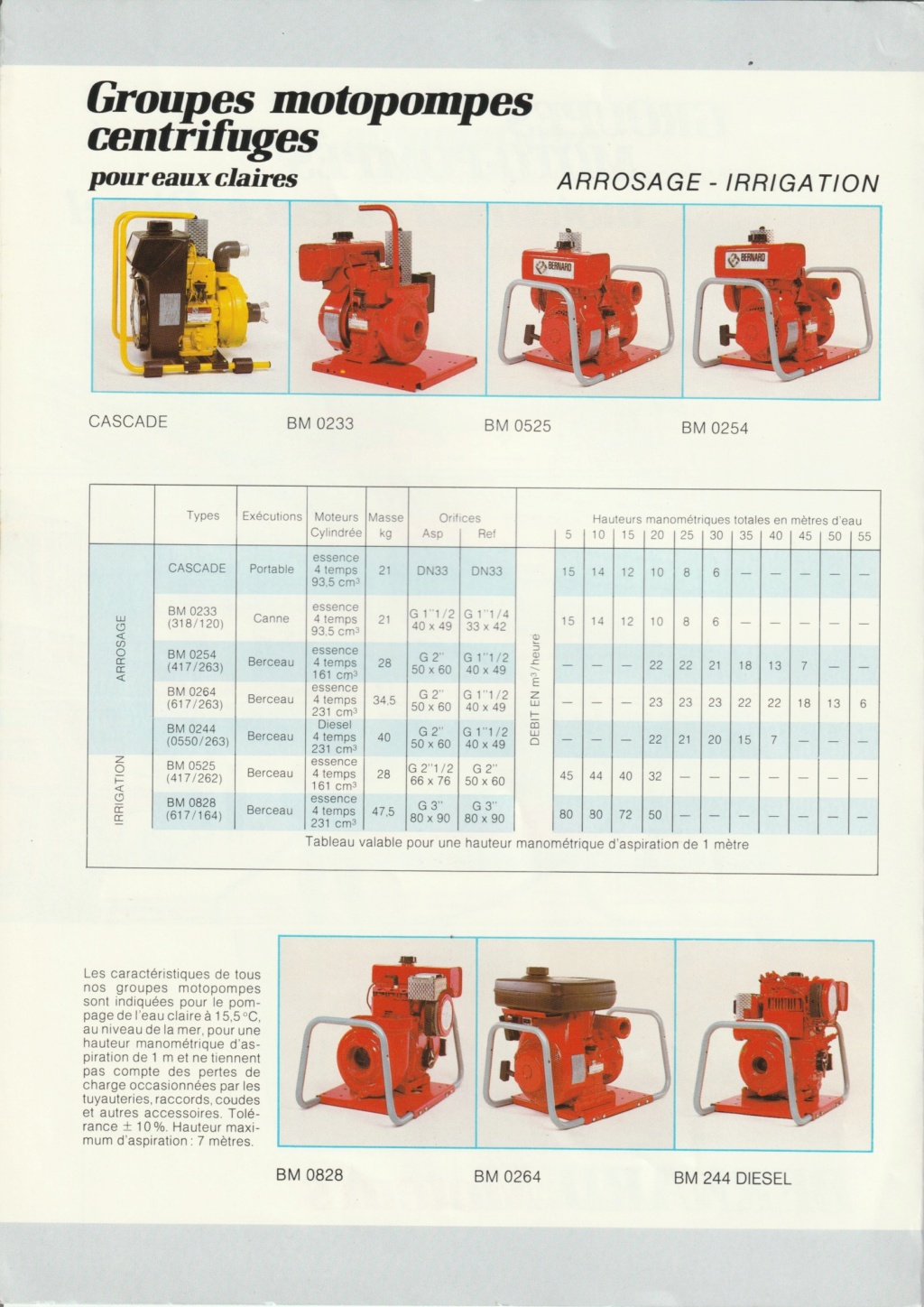 31 - MOTO POMPE BERNARD-MOTEURS - Page 2 Mx_20213