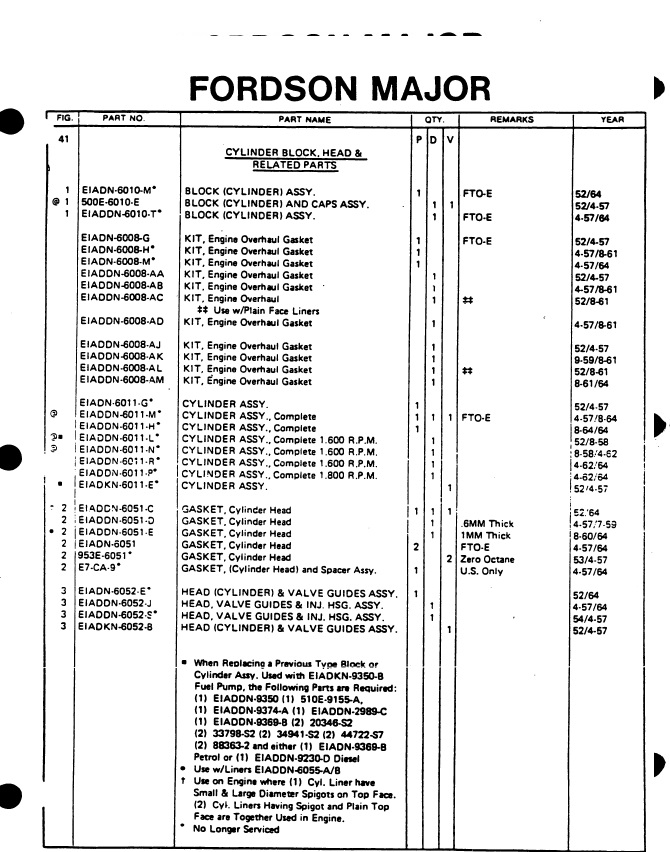 Fordson Super Major  P113_p10