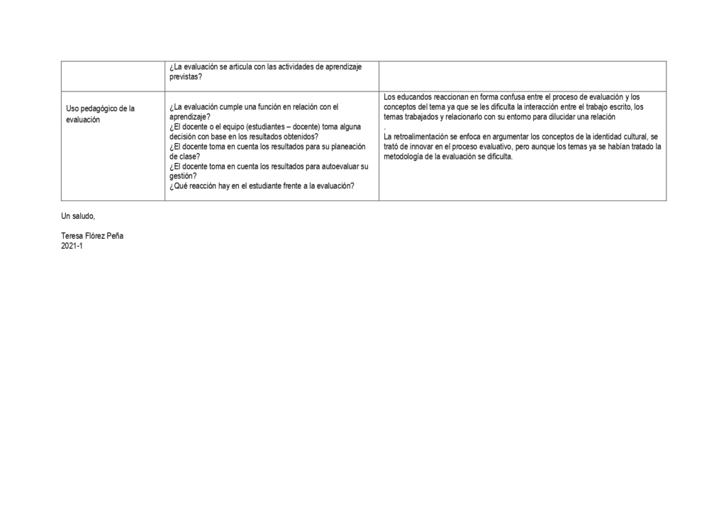 FORO ANALISIS DE PRACTICAS EVALUATIVAS - Página 3 Ficha_10